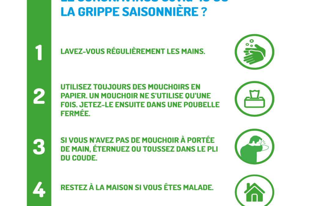 Coronavirus – Mesures de prévention